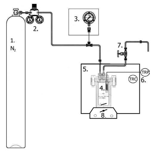 Static-Subcritical-Water-Extraction-System